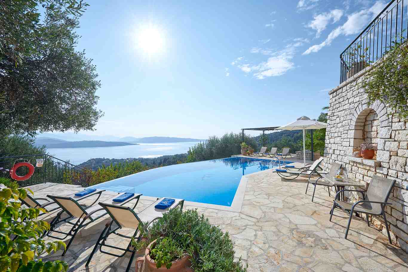 Loading photo